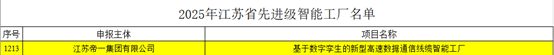 江蘇帝一集團(tuán)：智能制造與數(shù)字化轉(zhuǎn)型再傳捷報(bào)，連獲江蘇省先進(jìn)級(jí)智能工廠、江蘇省智能制造車間和五星級(jí)上云企業(yè)認(rèn)定(圖2)